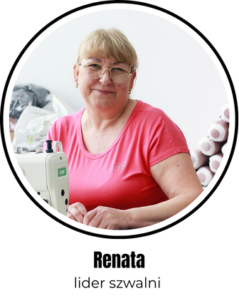 Renata