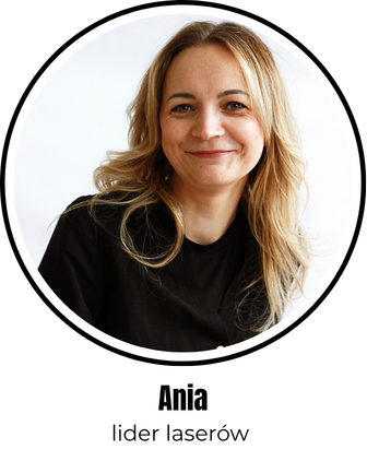 Ania